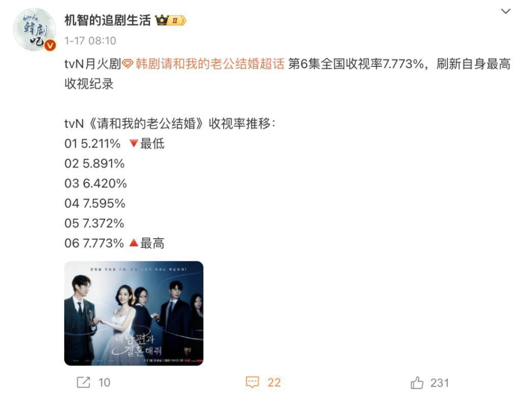 救命，太羞耻了！！！