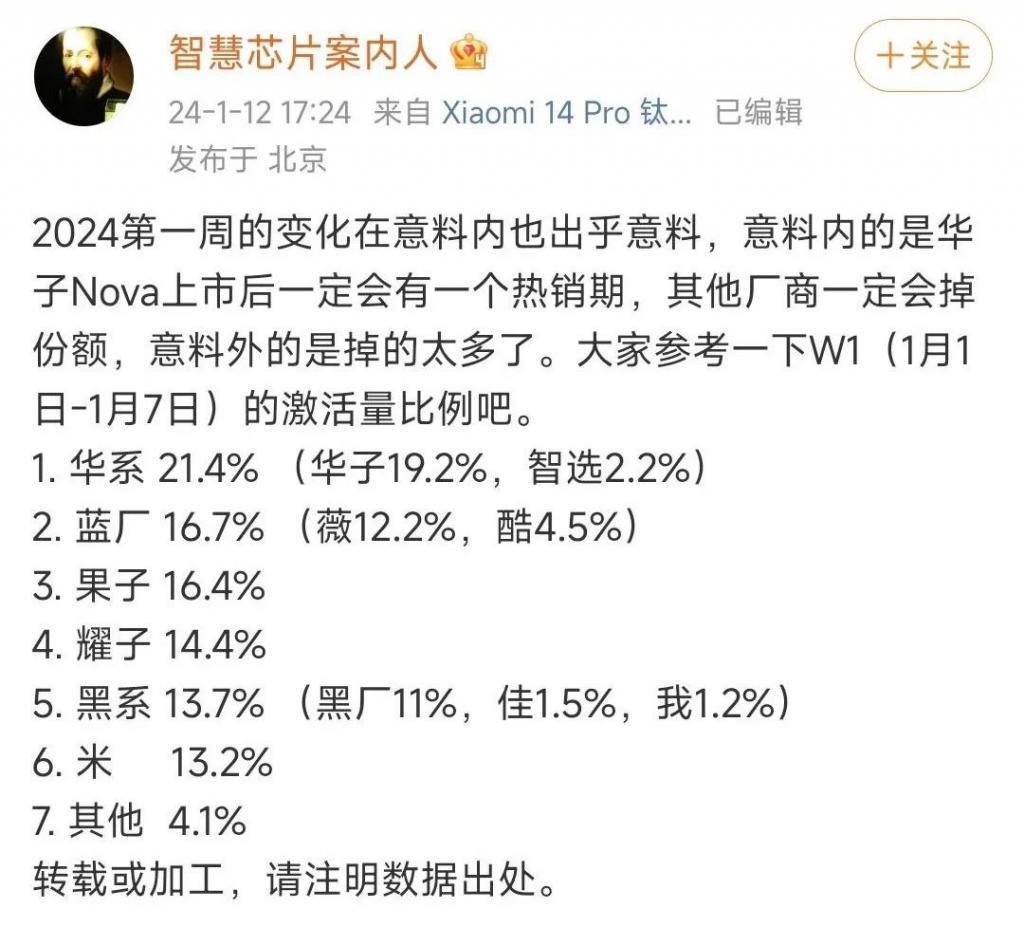 华为要出“星耀手机”？开“小号”卷性价比？