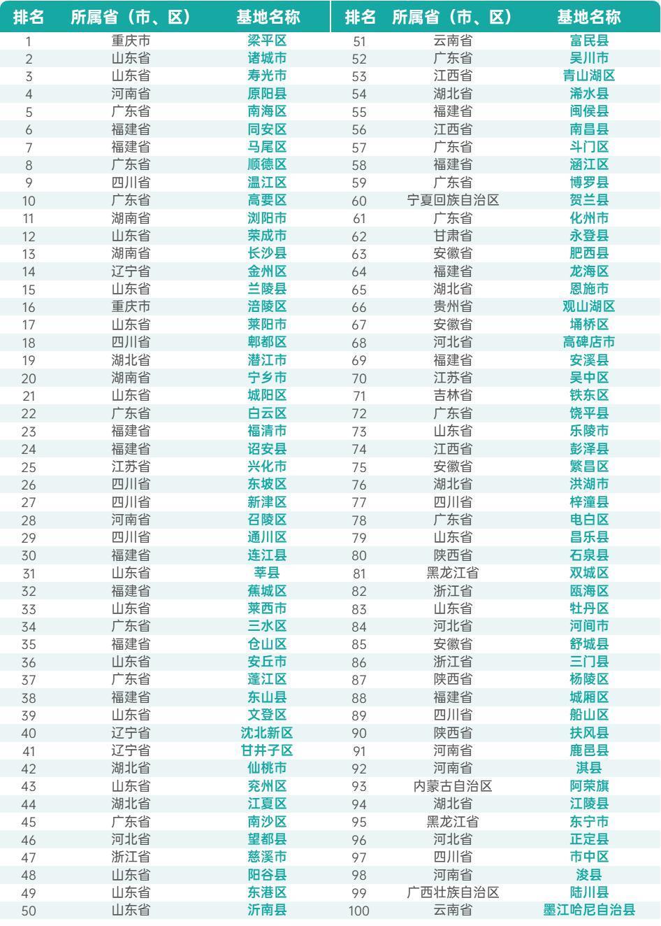 马云最新动作！或将进军爆火的预制菜行业