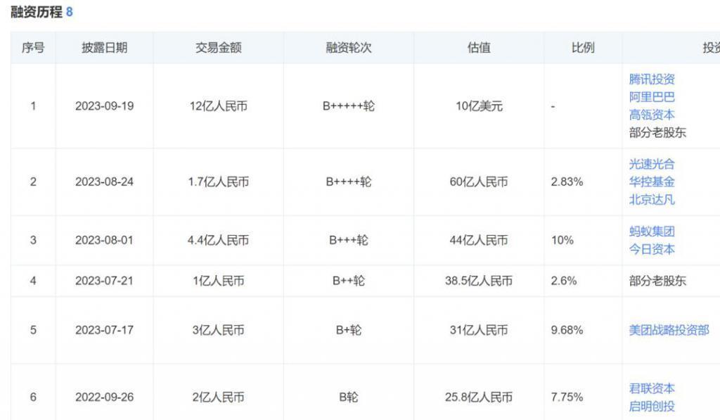 智谱AI狂对标OpenAI，有勇气没实力？
