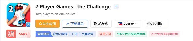 “蛋仔”之后，又一款出海派对游戏登顶印尼