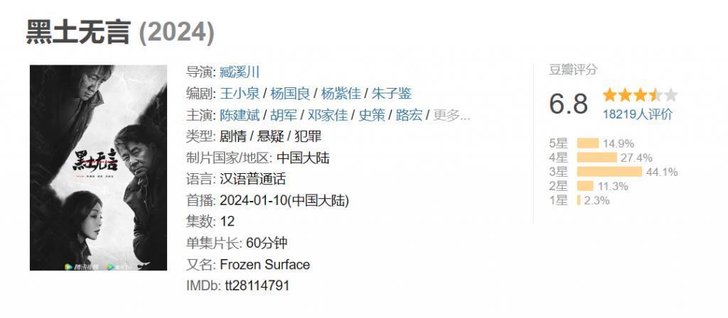 去年狂飙，今年繁花：剧集行业变好了吗？