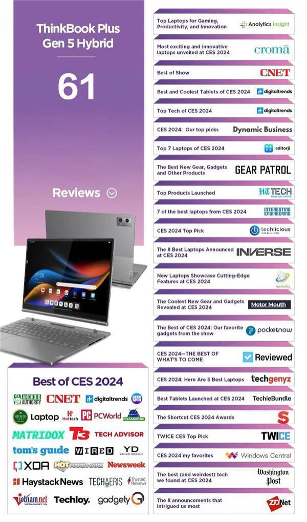 一个顶俩！联想发布全球首个混合PC：Windows和Android双系统