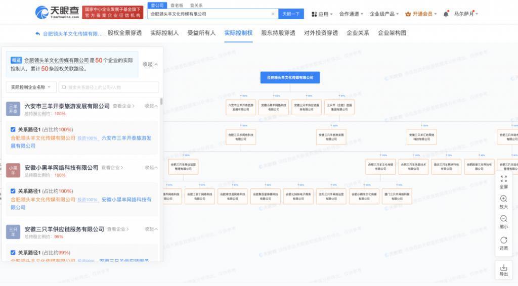 疯狂的小杨哥，掌控企业超过50家