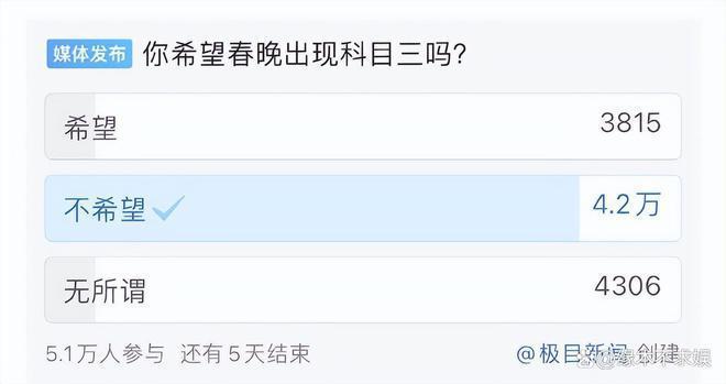 科目三上春晚？《江南style》都能上，凭啥瞧不起科目三？