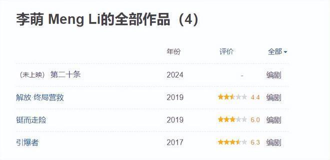 张艺谋新片惹争议，现实题材夹杂喜剧元素，预告被指太割裂
