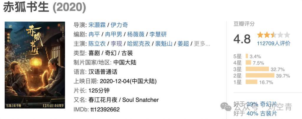 陈都灵新电影上映四天，票房不过500万？导演公开道歉