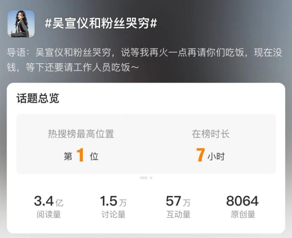 粉丝站起来了，艺人就要跪下去吗？