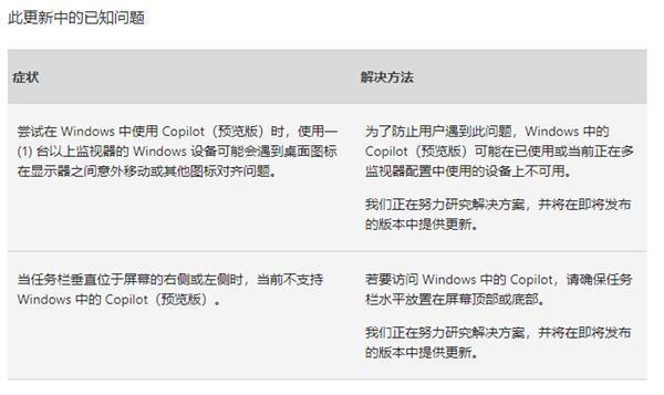 微软发布Win10 22H2可选更新：可卸载所有预装软件！
