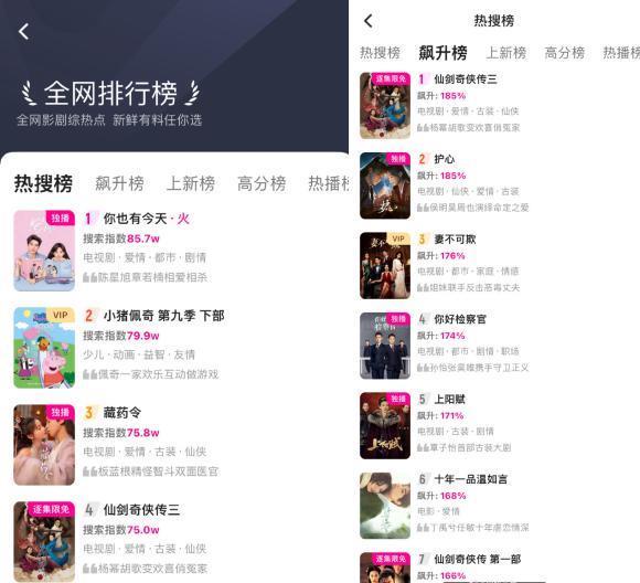 嗑不动，“爷青回”滤镜真碎了？