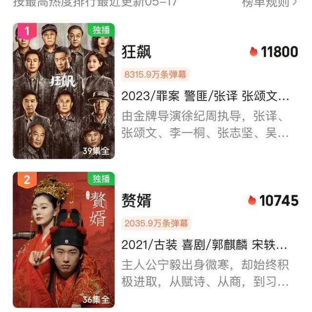 《庆余年2》张若昀打响男频第一枪，肖战杨洋也进场