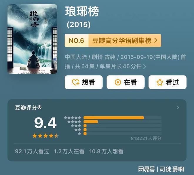 大江大河3：结局曝光！宋运辉梁思申终成眷属，他最意外