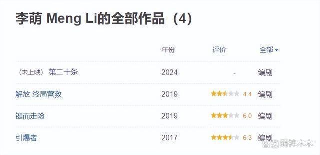 张艺谋春节档新片现实题材夹杂喜剧元素，预告被指太割裂
