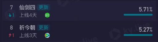 啊啊啊太辣眼！别再毁我青春了！