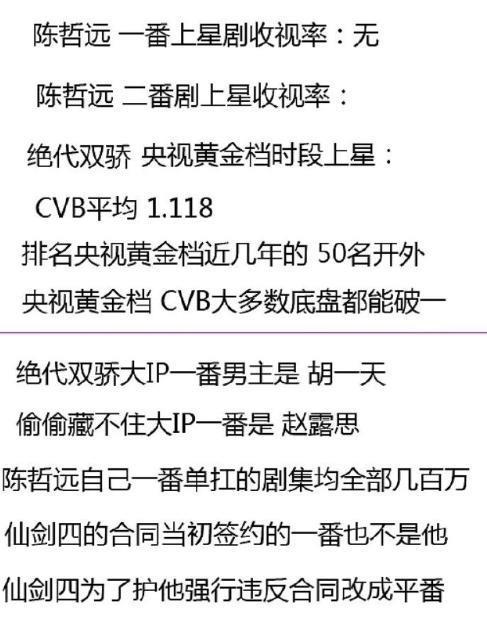 啊啊啊太辣眼！别再毁我青春了！