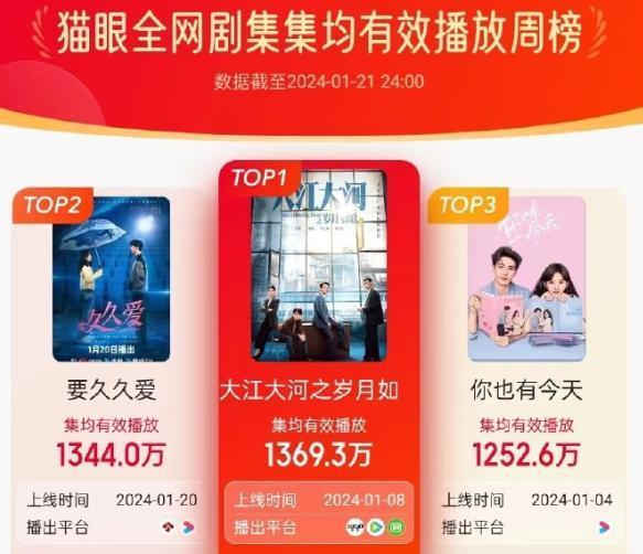打破国产续作魔咒，它到底凭啥？