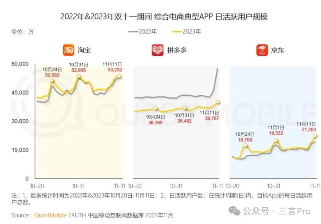 小红书和京东会是唯二的春晚互联网合作方吗？