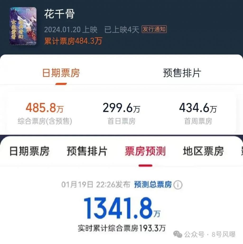 同一IP，剧版和电影版《花千骨》却不同命