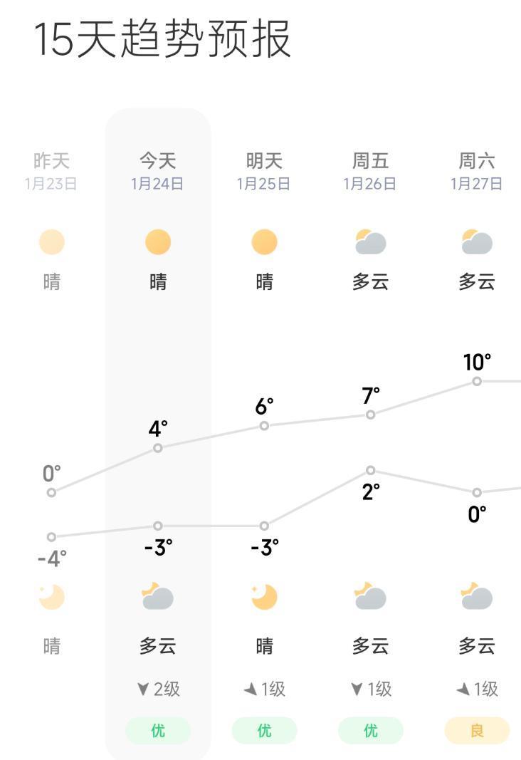 酷安评分最拉跨的手机系统，这次终于听劝了！
