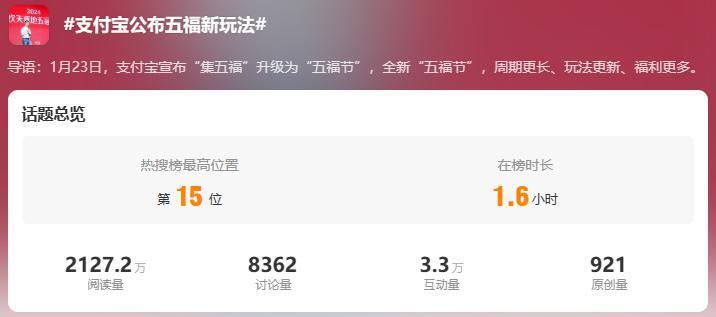 支付宝集五福又出新玩法，网友们不乐意了…