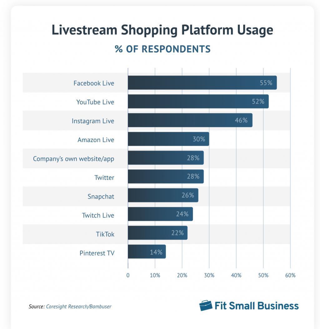 东方甄选、小杨哥扎堆出海，这是要狠赚老外的钱？