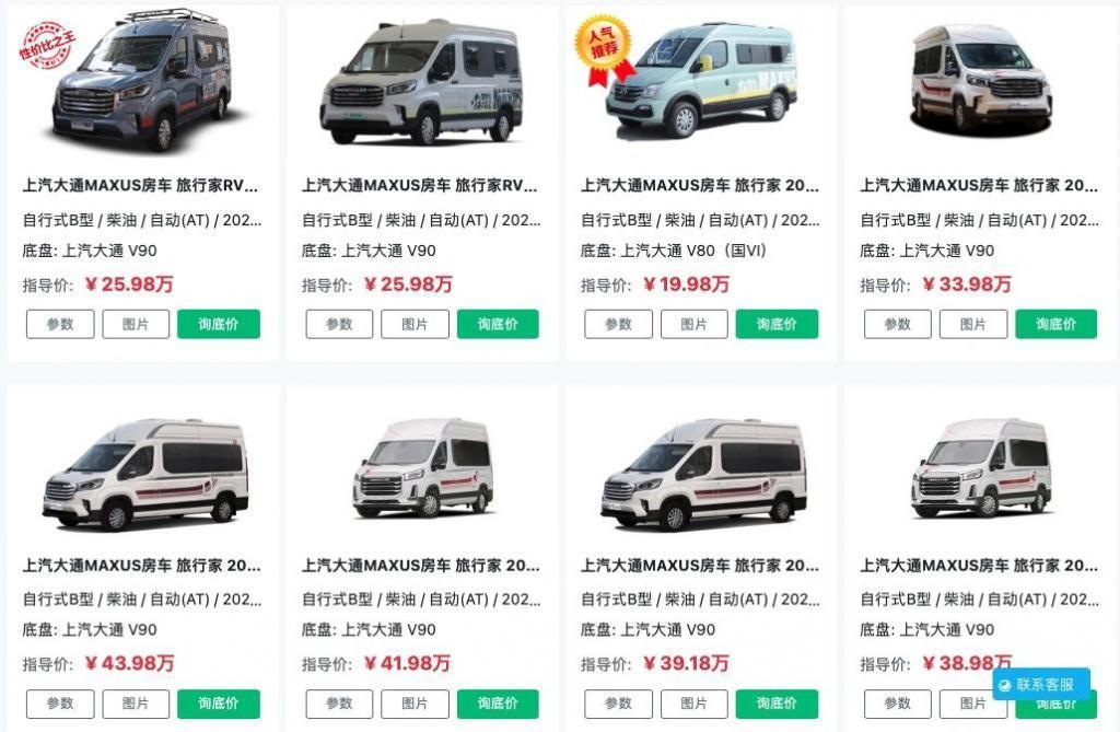 想退休以后买个房车?我劝你先想想明白。