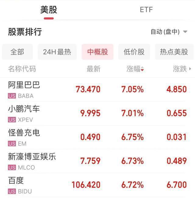 不跑路了？马云下场抄底，有些人要失望了