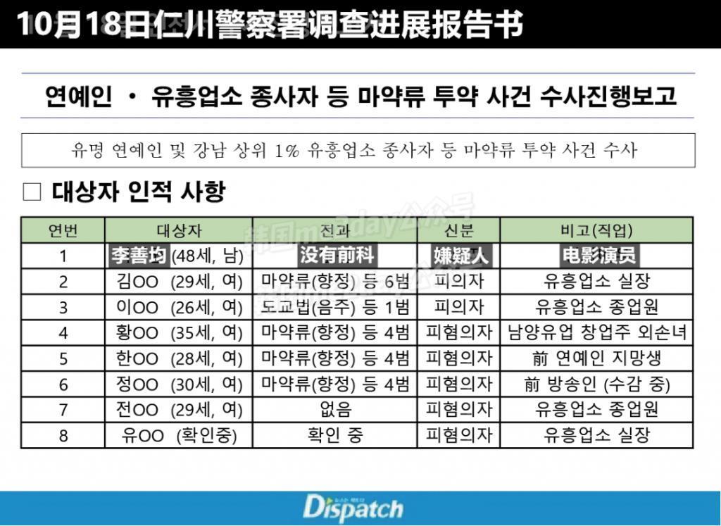 D社遭韩警方扣押搜查！电脑手机等资料存储设备被没收..