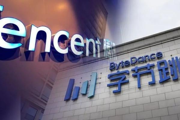 节奏放缓，阿里、字节、美团等巨头在2023年仅收购了这几家公司