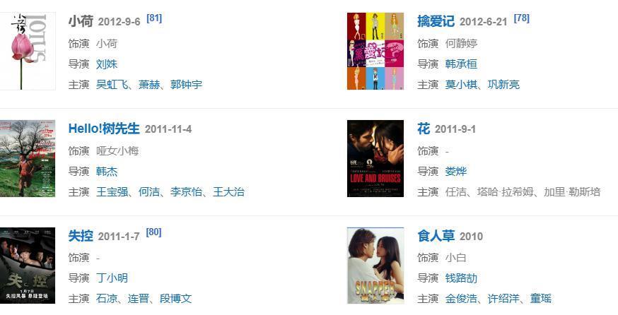 暧昧到网友大喊：在一起吧！原来并不是情侣啊……