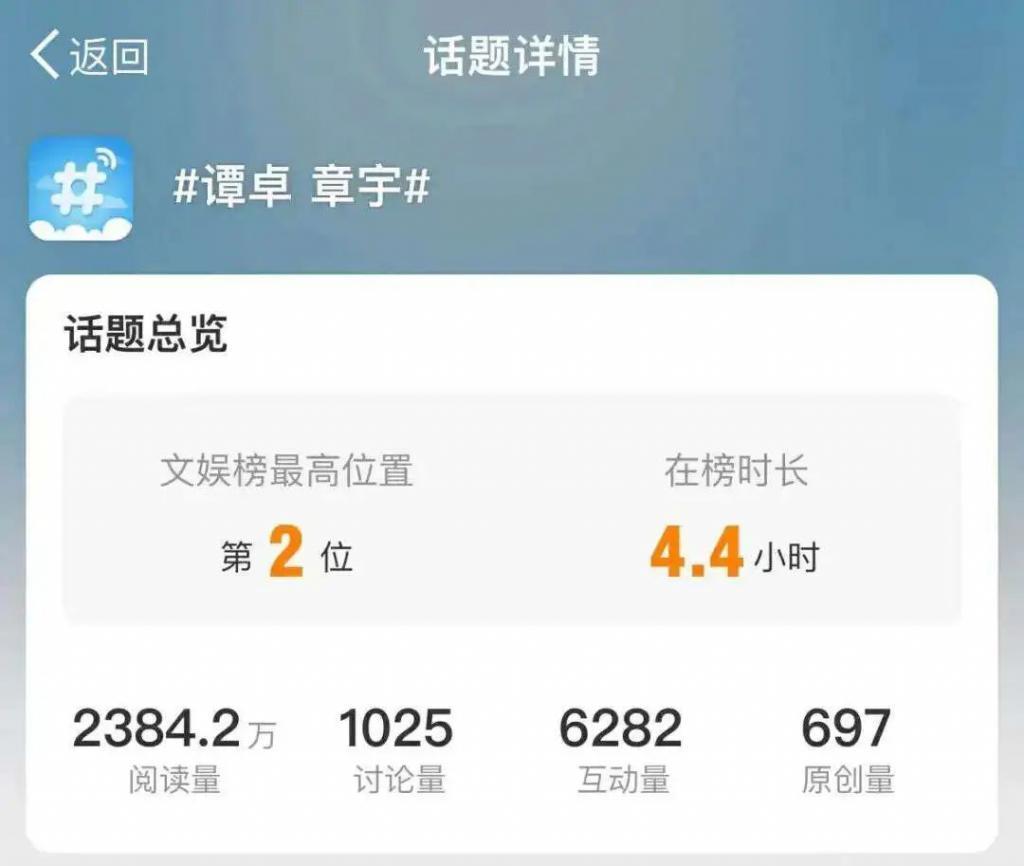 不是吧…他俩真谈上了？