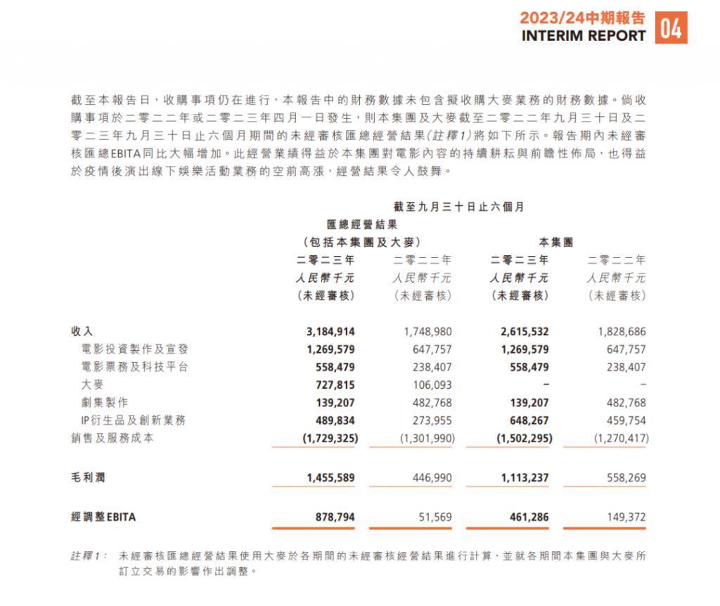 2023，电影人离开眼泪