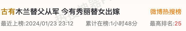 2024第一匹营销黑马来了