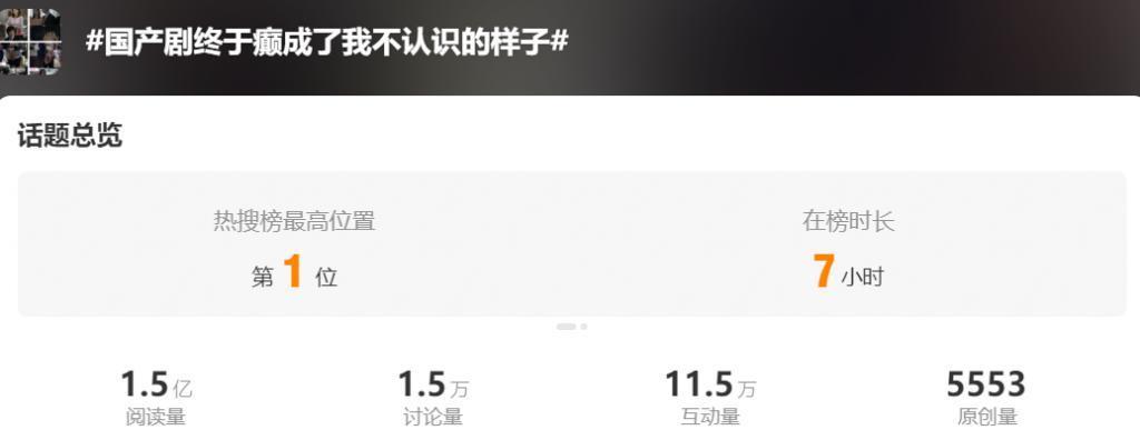 2024第一匹营销黑马来了