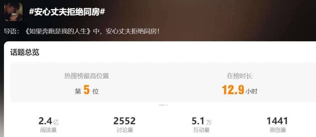 2024第一匹营销黑马来了