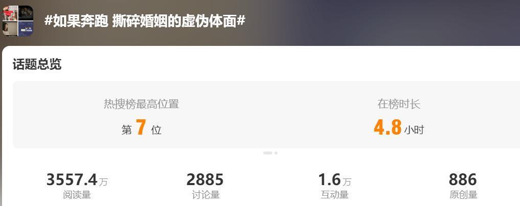 2024第一匹营销黑马来了