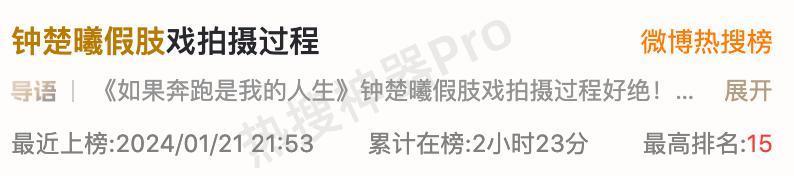 2024第一匹营销黑马来了