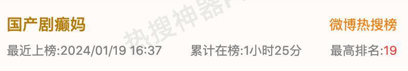 2024第一匹营销黑马来了