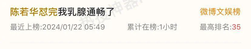 2024第一匹营销黑马来了