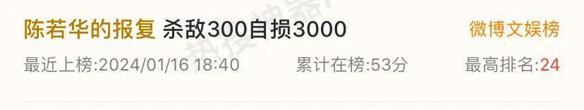 2024第一匹营销黑马来了