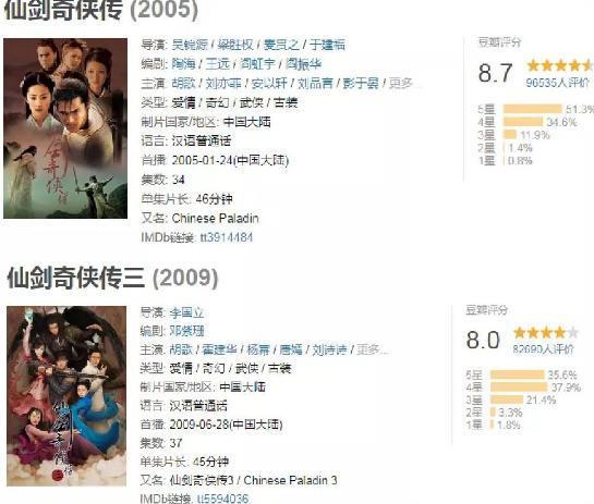 15年了，要不还是放下吧？