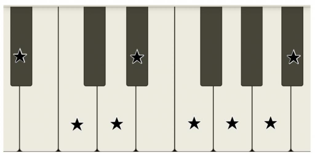 「古典乐」版 Apple Music 上架国区，Classical app 好用吗？