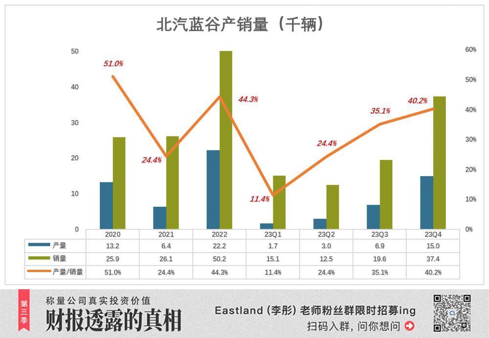 华为带不动新能源“旧王”