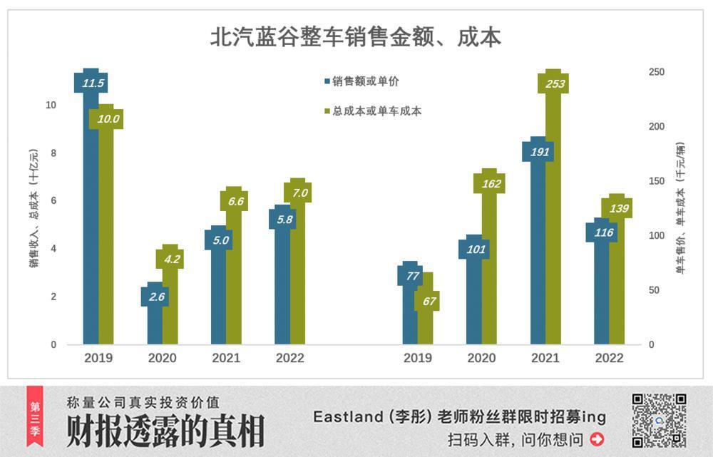 华为带不动新能源“旧王”