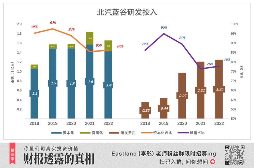 华为带不动新能源“旧王”