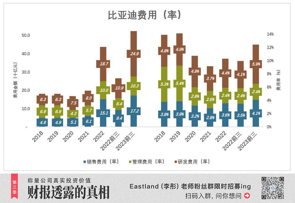 华为带不动新能源“旧王”