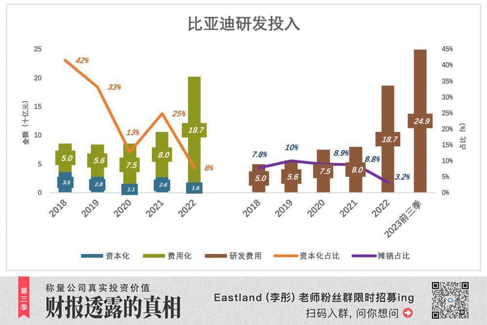 华为带不动新能源“旧王”