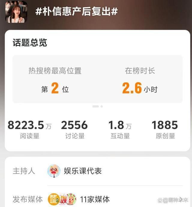 韩星朴信惠热搜翻车！挺着肚子偷文化，产后又来中国营销