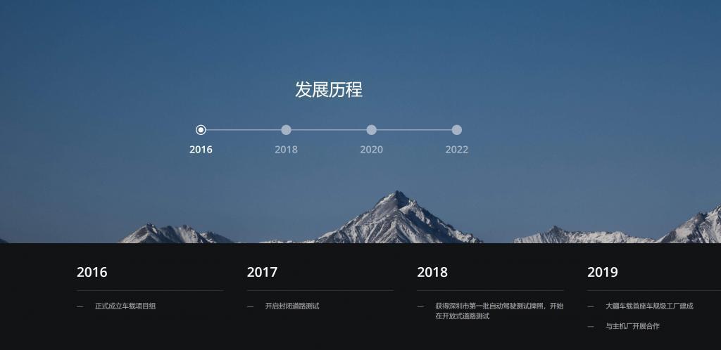 大疆汽车部门，下一个华为车BU？