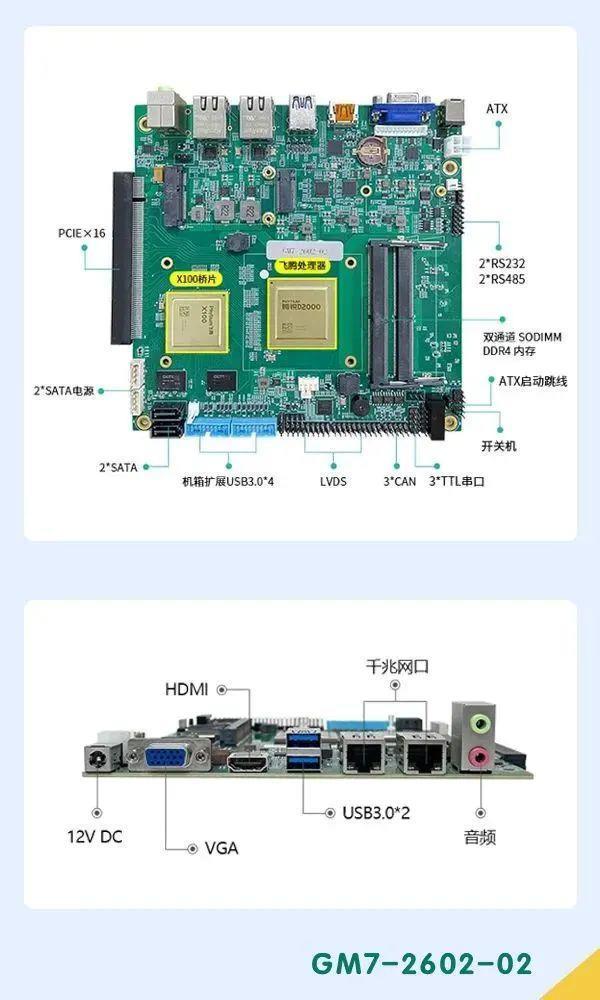 集特智能首款全国产化主板 GM7-2602-02 发布，4880 元